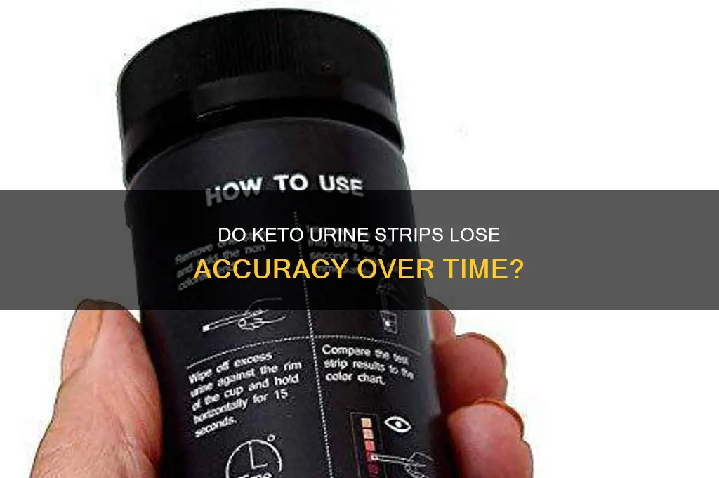 do keto urine strips become less effective