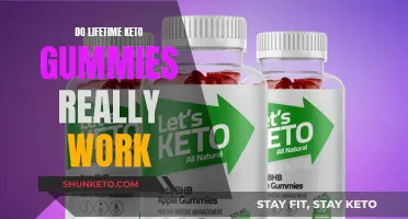 Keto Gummies: Do They Work for Weight Loss?