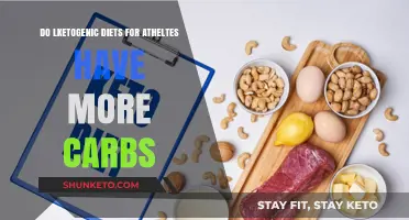 Keto for Athletes: More Carbs, More Gains?