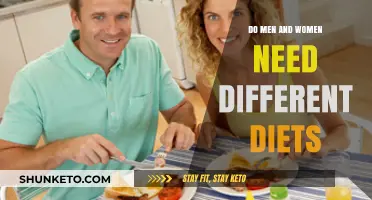 Gender-specific diets: Do men and women need them?