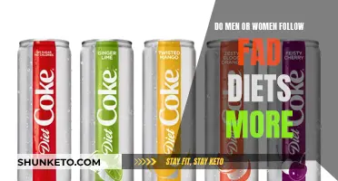 Who Fads? Gender Differences in Dieting Trends
