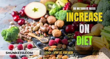 Diet's Impact on Metabolic Rate: Unlocking the Power of Calorie Burn