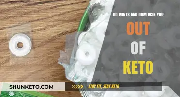 Mints and Gum on Keto: Do They Kick You Out of Ketosis?