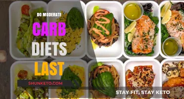 Carb Cycling: A Sustainable Weight Loss Strategy?