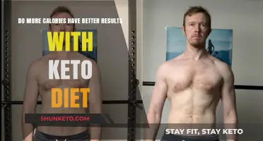 Calories vs. Keto: Unlocking Optimal Results on a Low-Carb Diet