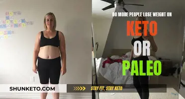 Keto vs Paleo: Which Diet Helps Lose Weight Faster?