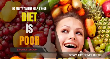 Multivitamins: A Cure for Poor Diets?