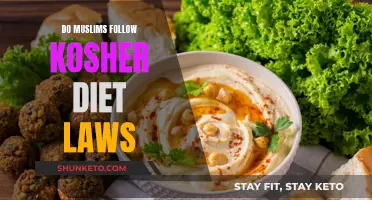 Muslims and Kosher Diet Laws: What's the Verdict?