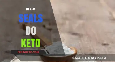 Navy SEALs and Keto: Unveiling the Diet Secrets of Elite Warriors
