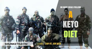 Navy SEALs and Keto: Unveiling Their High-Performance Diet Secrets