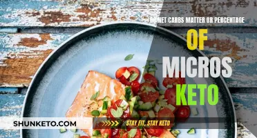 Keto Diet: Understanding Net Carbs and Micronutrient Balance