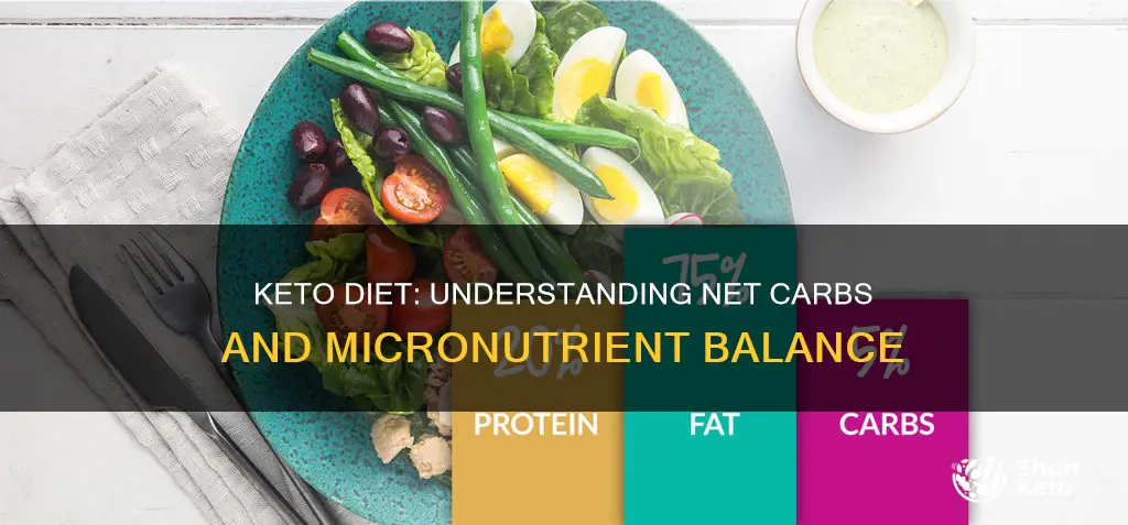 do net carbs matter or percentage of micros keto