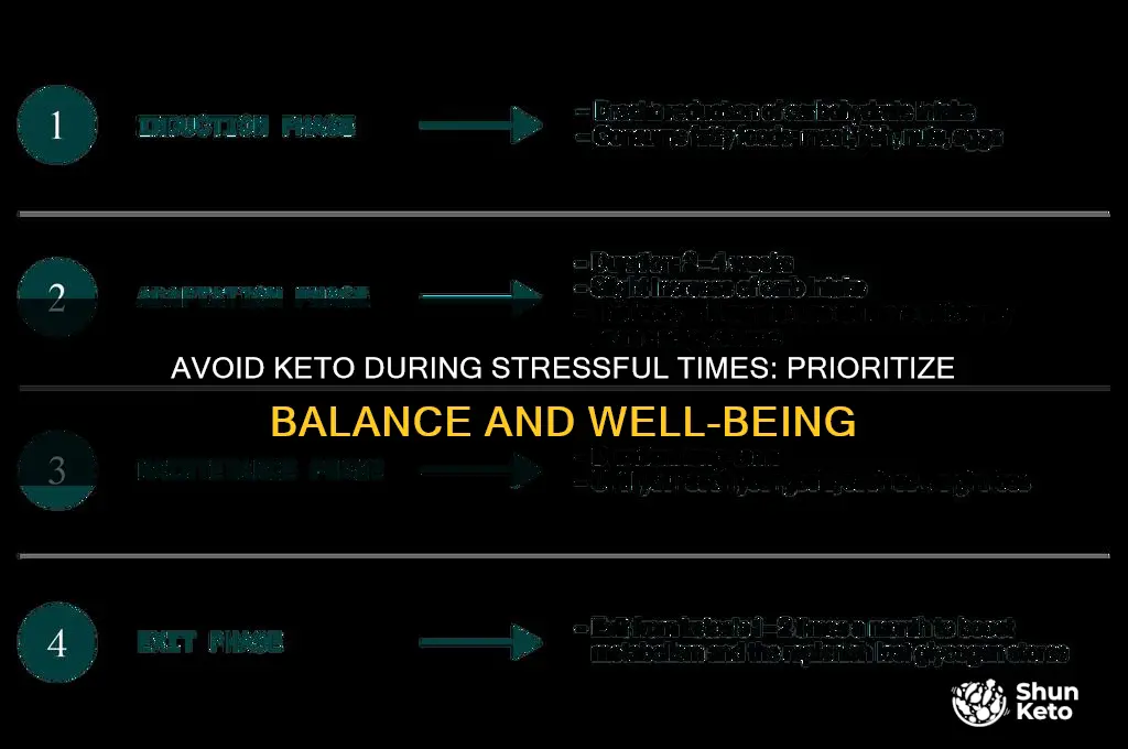 do not do keto during strezzful time