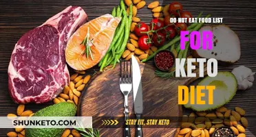 Keto Diet No-Go Foods: What to Avoid for Success