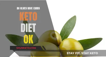 Olives and Keto: Carb-Friendly or Not?