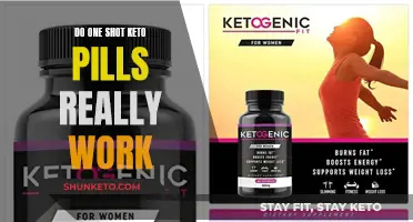 Keto Pills: Do They Work for Quick Weight Loss?