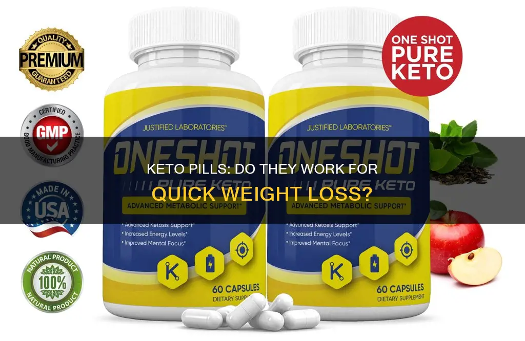 do one shot keto pills really work