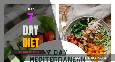Ultimate Oz 7-Day Diet: Weight Loss Results