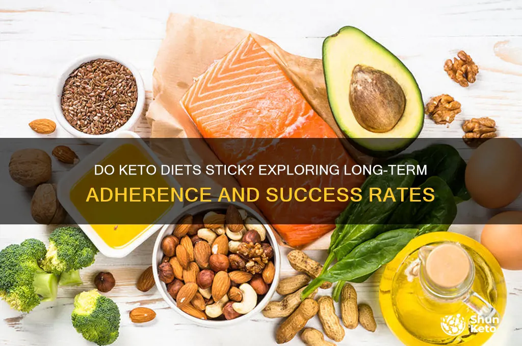 do people adhere to keto diets