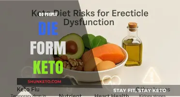 Can Keto Be Deadly? Uncovering the Truth About Keto Deaths