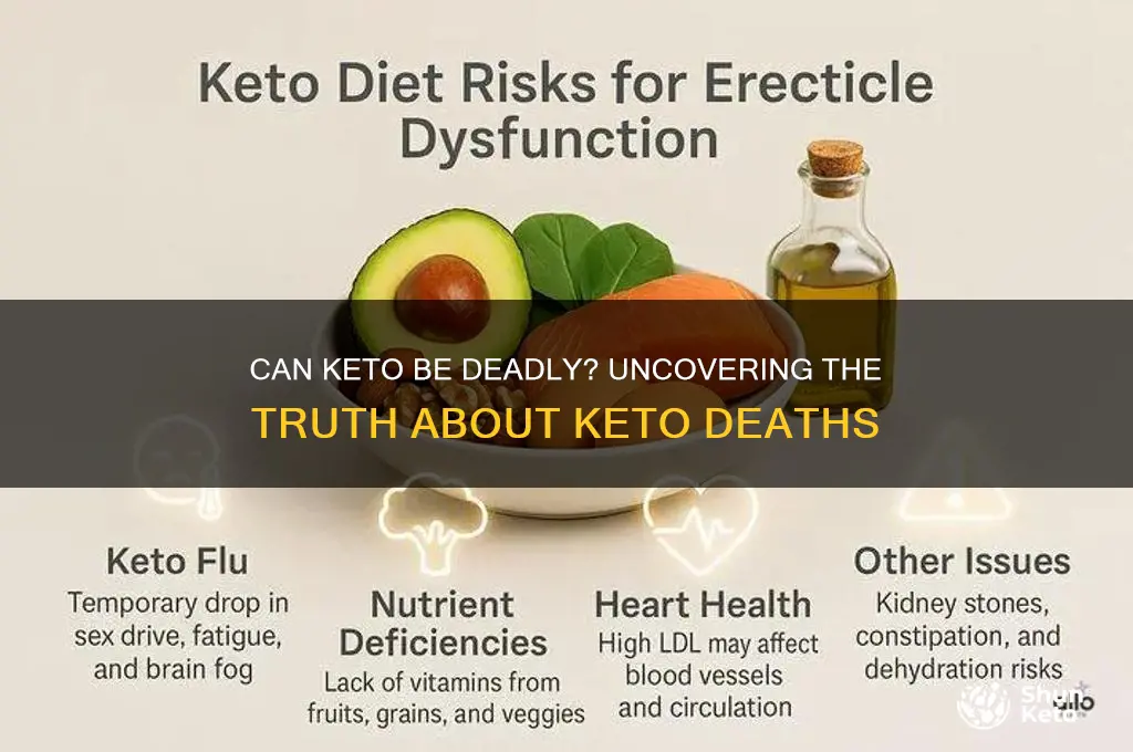 do people die form keto