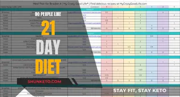The 21-Day Diet: A Popular Weight Loss Plan?
