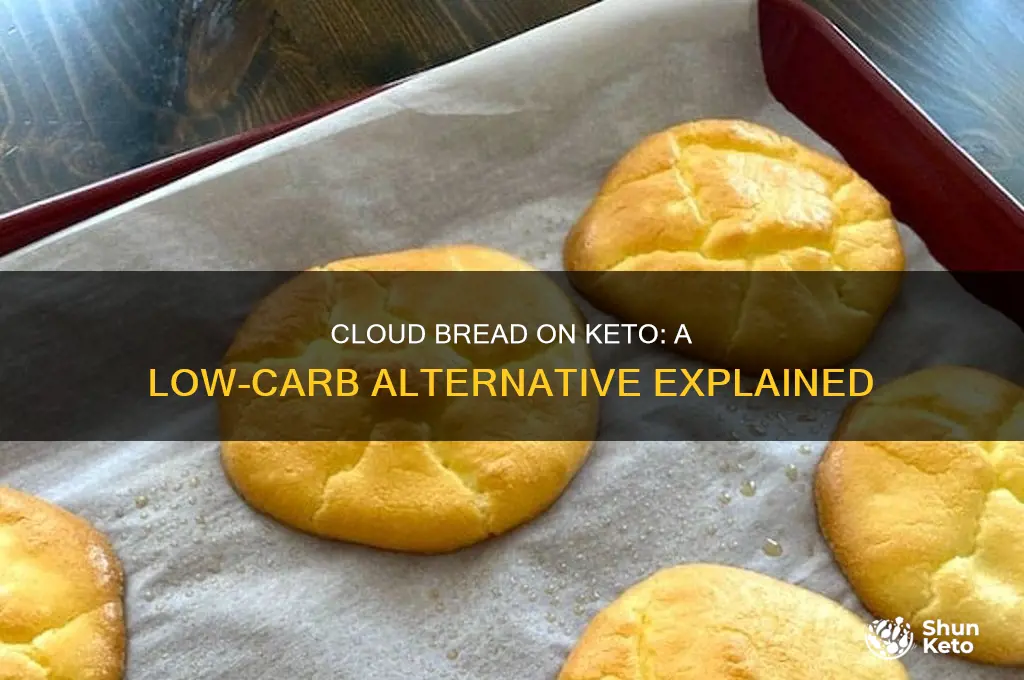 do people on keto eat cloud bread