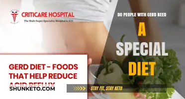 GERD Diet: Foods to Eat and Avoid for Relief
