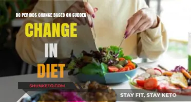 Diet Changes: Impact on Periods and Cycle Patterns