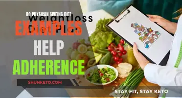 Physicians' Dietary Advice: Effective for Patient Adherence?
