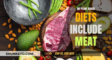 Plant-Based Diets: Do They Allow Meat Consumption?