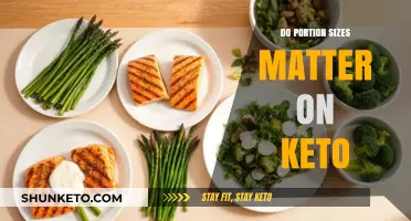 Portion Control on Keto: Does Size Impact Your Diet Success?