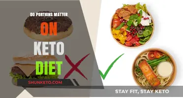 Portion Control on Keto: Does Size Impact Your Diet Success?