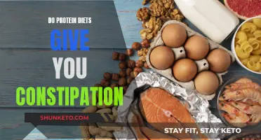 Protein Diets: Constipation Friend or Foe?