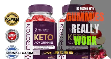 Proton Keto Gummies: Do They Work for Weight Loss?