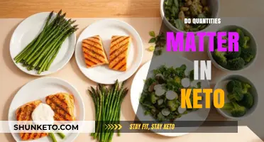 Does Quantity Count on Keto? Unraveling Portion Myths for Success