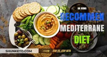 RDNs Advise: Mediterranean Diet for Healthy Living