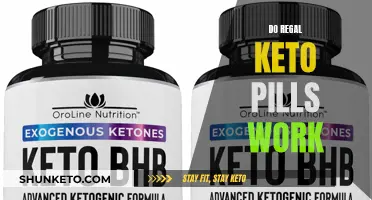 Regal Keto Pills: Do They Work for Weight Loss?