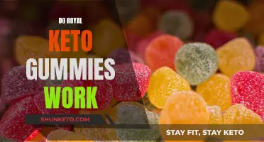 Keto Royal Gummies: Do They Work for Weight Loss?