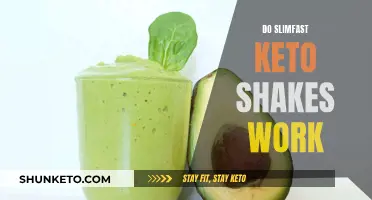 Keto Shakes: Slimfast's Effective Weight Loss Solution