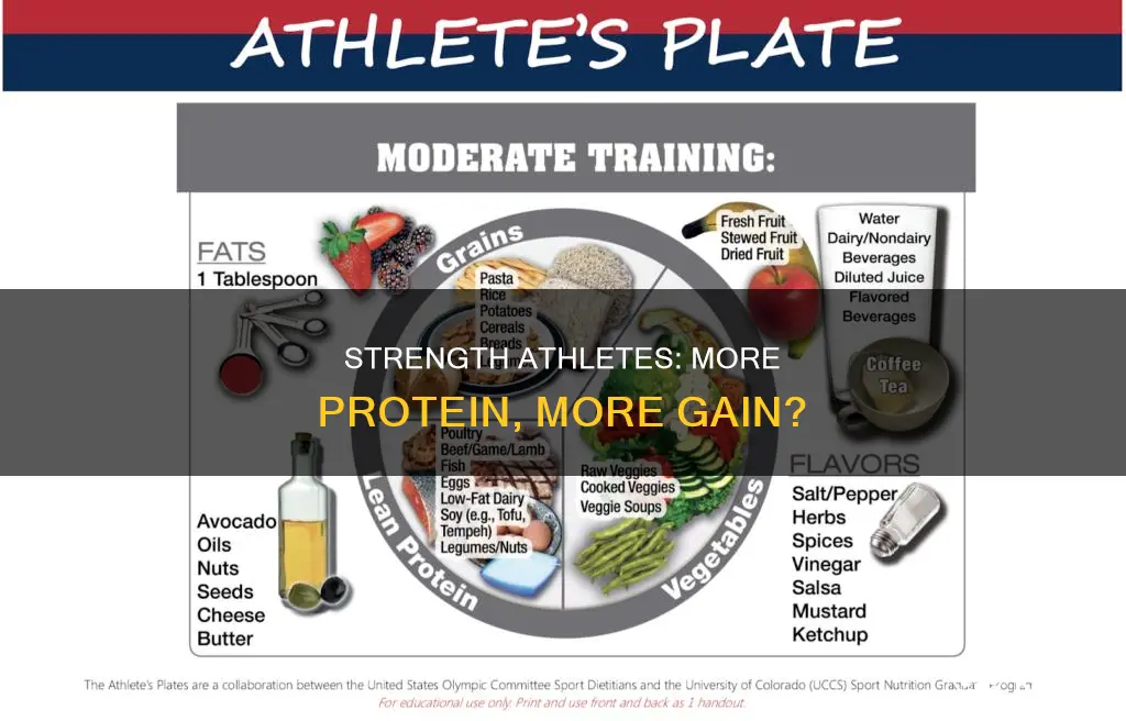 do strength training athletes need more protein in their diet