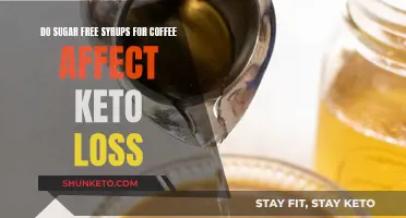 Sugar-Free Coffee Syrups: Keto Friend or Foe?