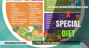Pregnant Teen Diet: What's Special?