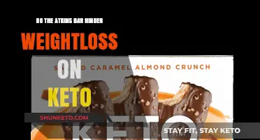 Atkins Bars and Keto: Do They Hinder Your Weight Loss Goals?