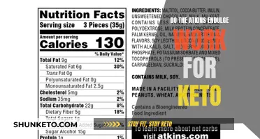 Atkins Endulge Treats: Keto-Friendly or Not?