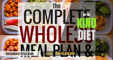 The Kind Diet: A Guide to Eating with Compassion and Health