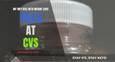 Keto Weight Loss Pills: Are They Available at CVS?