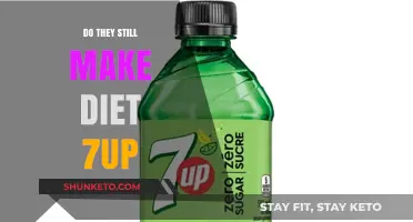 The Evolution of Diet 7UP: Is It Still Available?