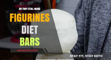 Figurines Diet Bars: Still Relevant Today?