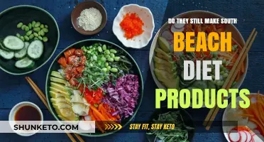 The South Beach Diet: Still Relevant?